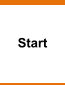 Start